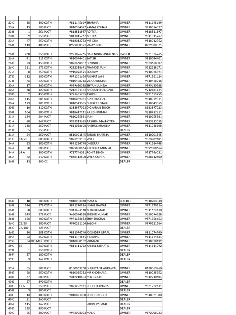 New Microsoft Excel Worksheet | PDF