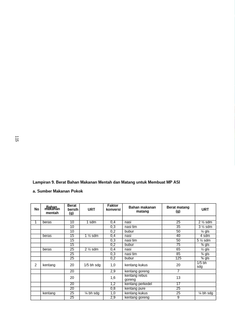 PMBA | PDF