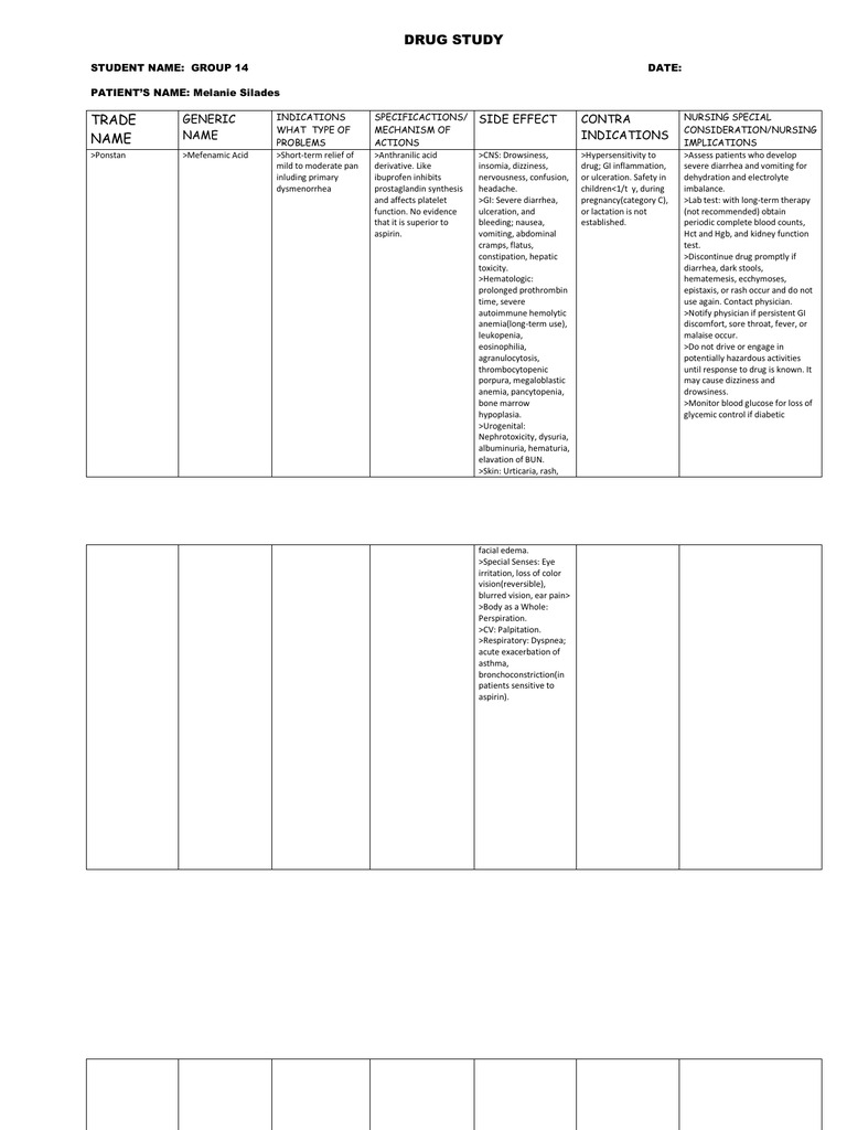 DRUG STUDY(Mefenamic Acid) (1) Aspirin Diarrhea