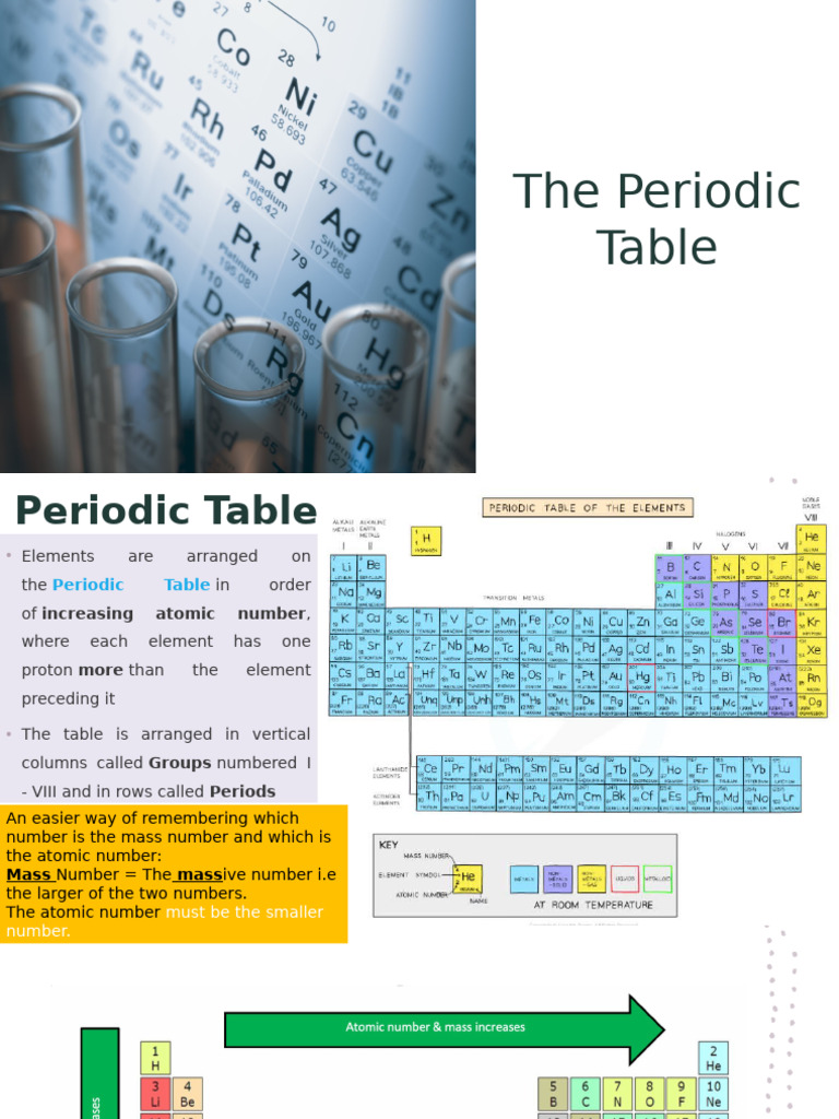 Periodic Table | PDF