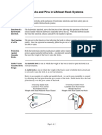 Hydro Static Interlocks and Pins in Lifeboat Hook Systems