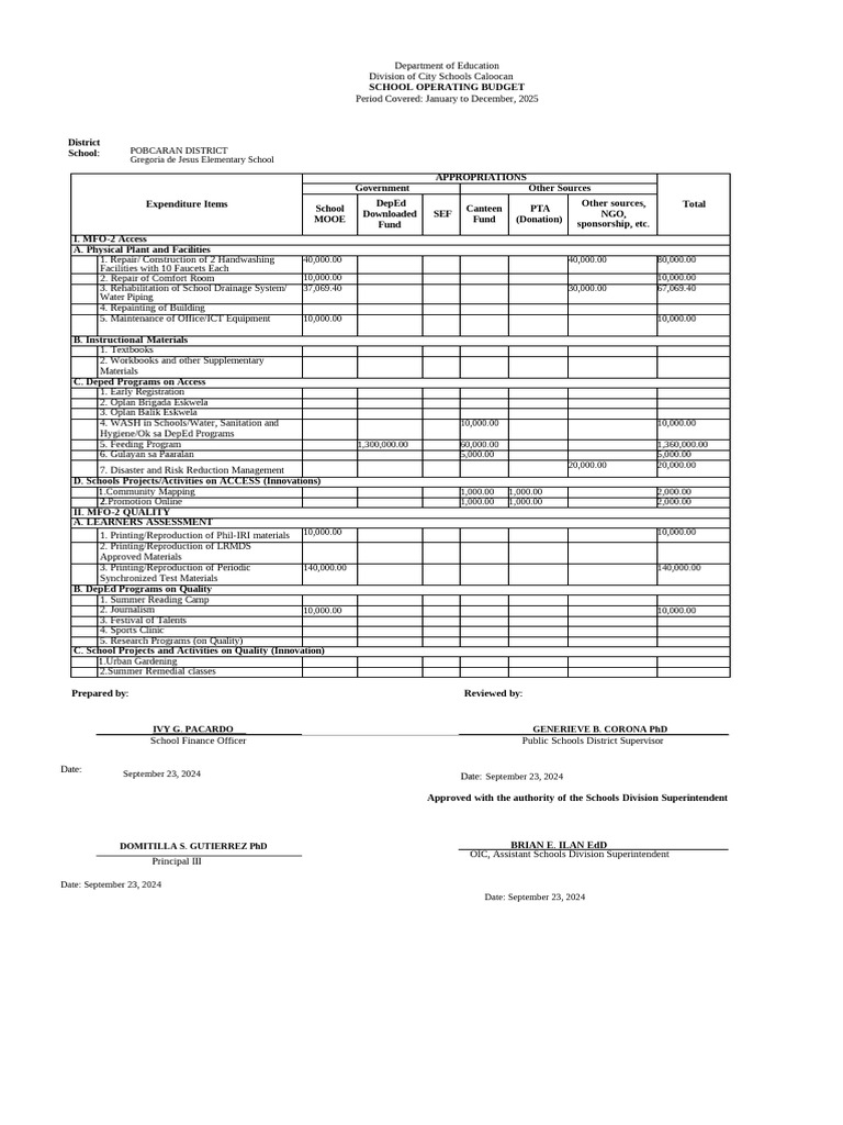 Sob 2025 | PDF