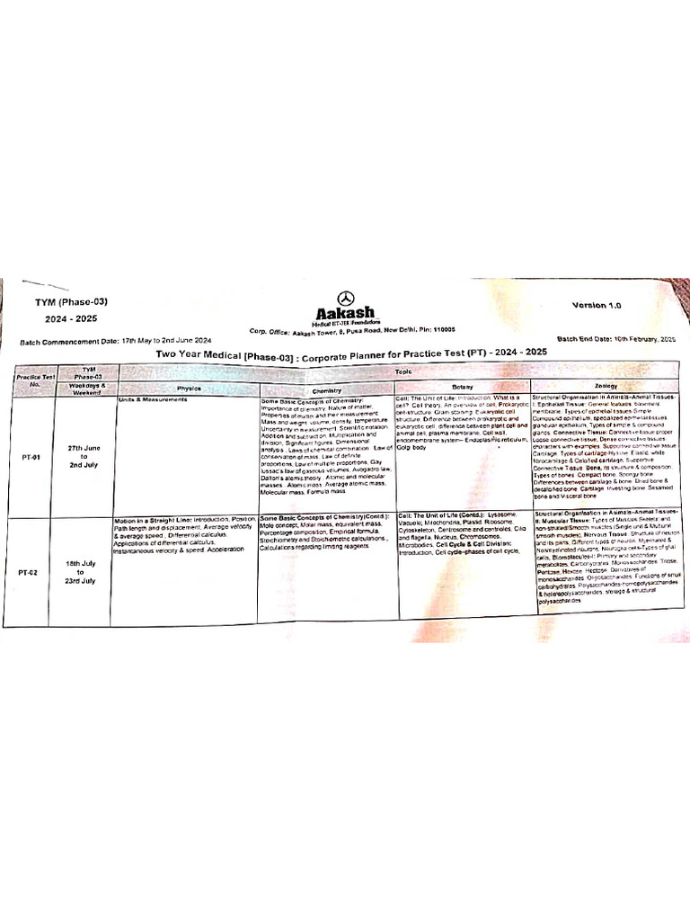 Test Planner | PDF