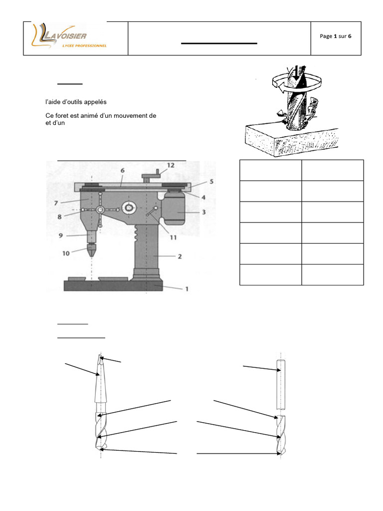 Perçage élèves Pdf