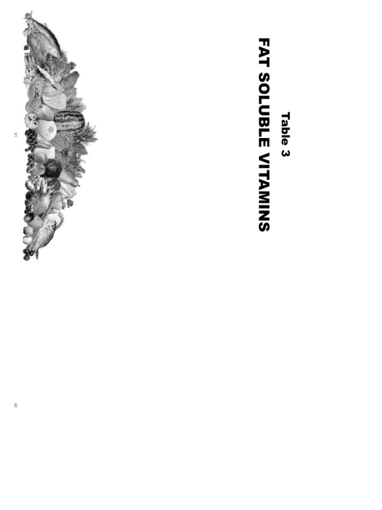 Fat soluble vitamins PDF