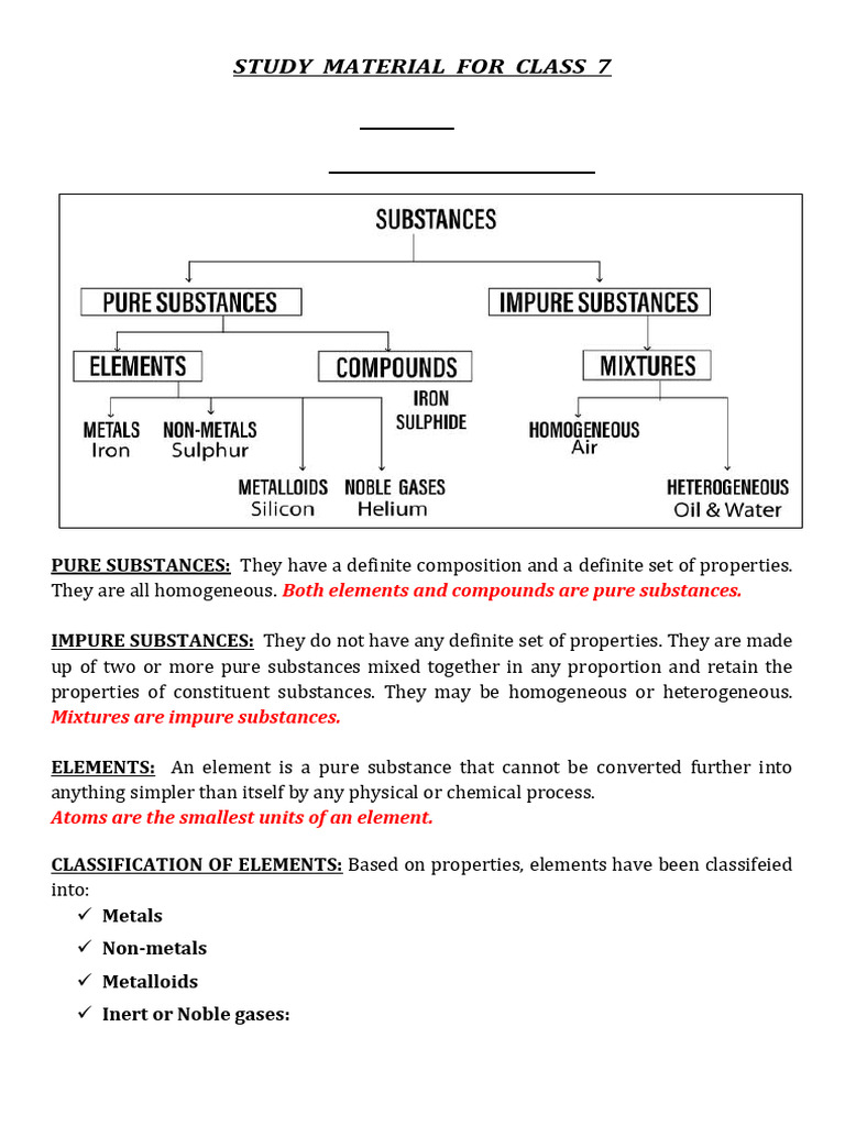 Chemistry - Class 7 - Elements, Compounds and Mixtures | PDF