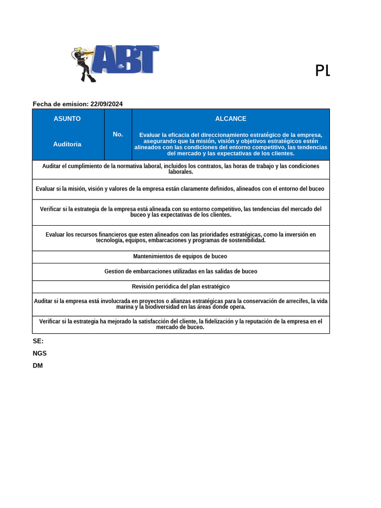 Plan y Programa de Auditoria | PDF