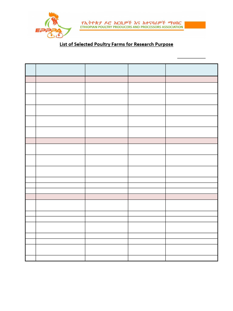 EPPPA - List of Poultry Farms (Egg Producers) | PDF