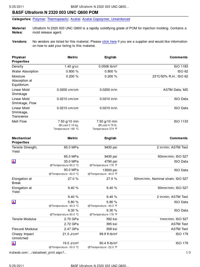 BASF Ultraform N 2320 Data Sheet | PDF | Materials Science | Building ...
