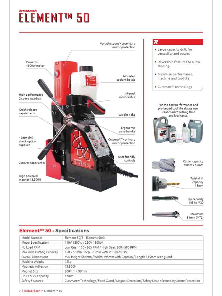 Rotabroach-Element 50 | PDF