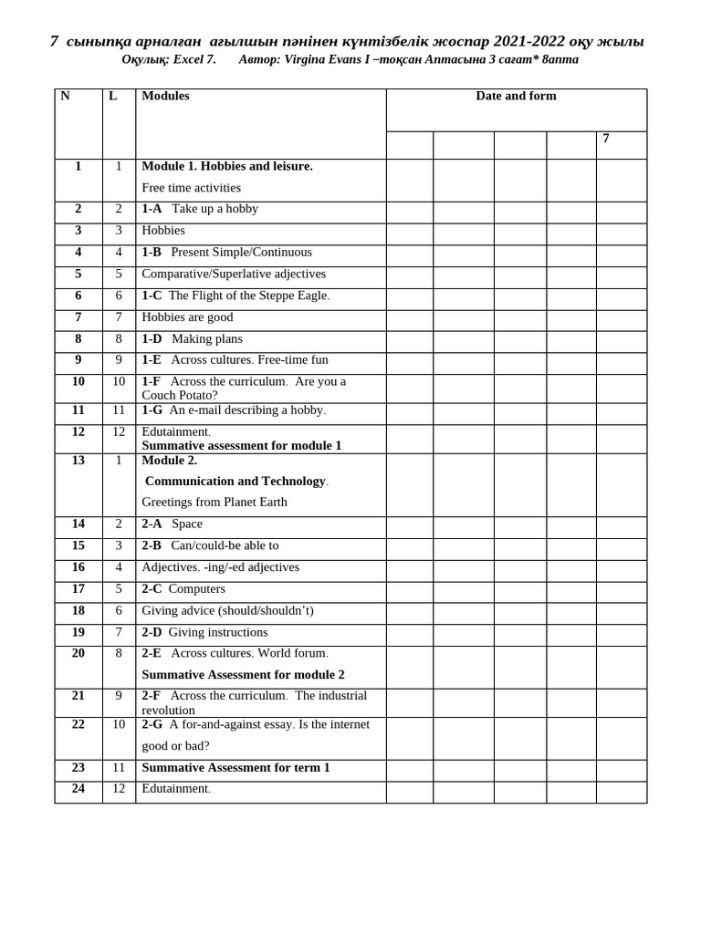 7th Grade English Curriculum Plan 2021-2022 | PDF | Linguistics ...