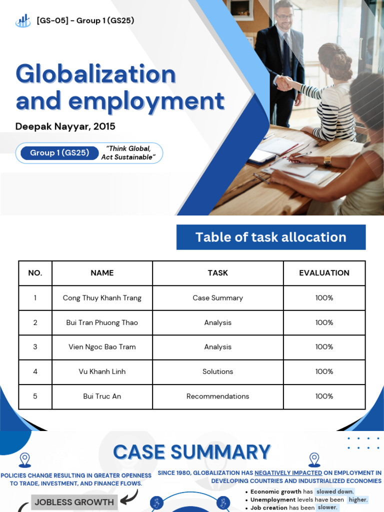 GS 05 Group 1 GS25 Session 2 | PDF | Economic Growth | Unemployment