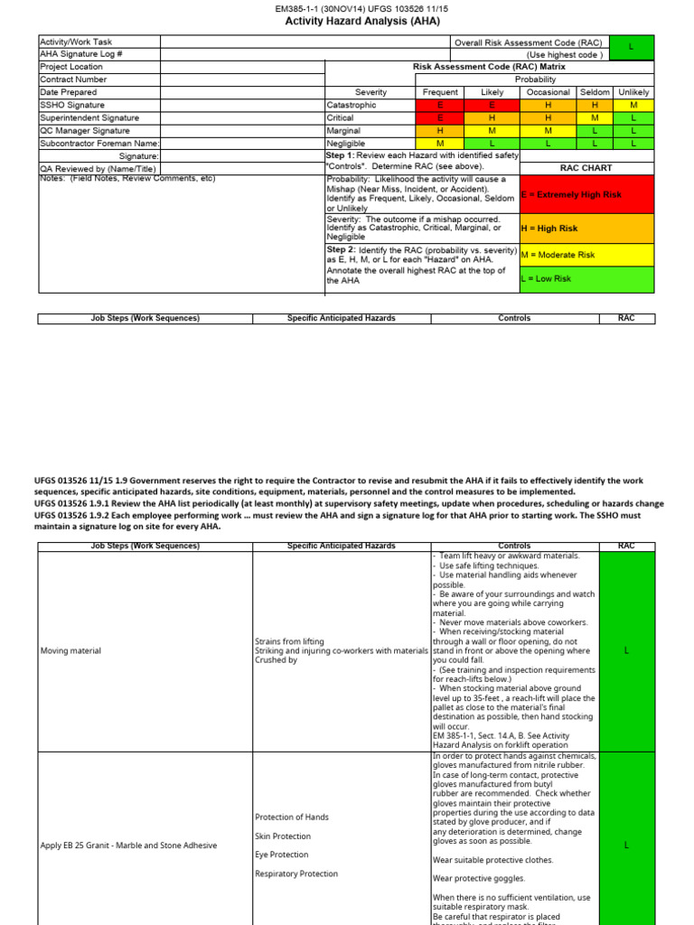 Activity Hazard Analysis for DNL Epoxy Floors | PDF | Risk | Safety