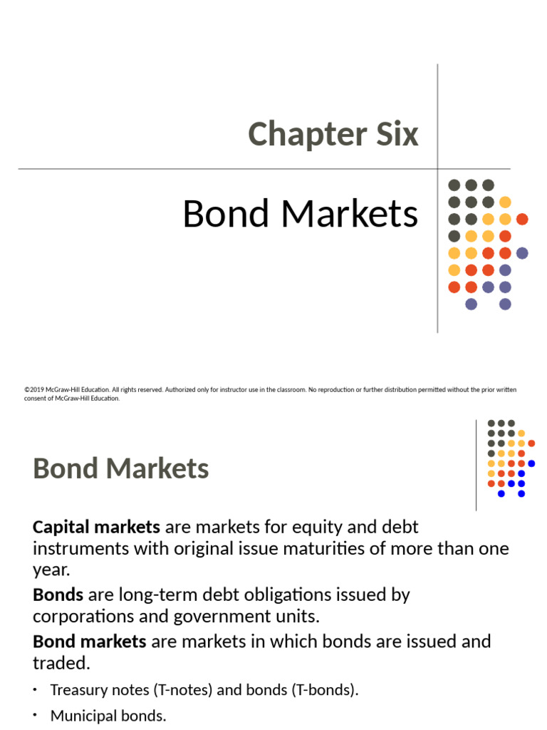 Saunders 7e PPT Chapter06 Accessible | PDF