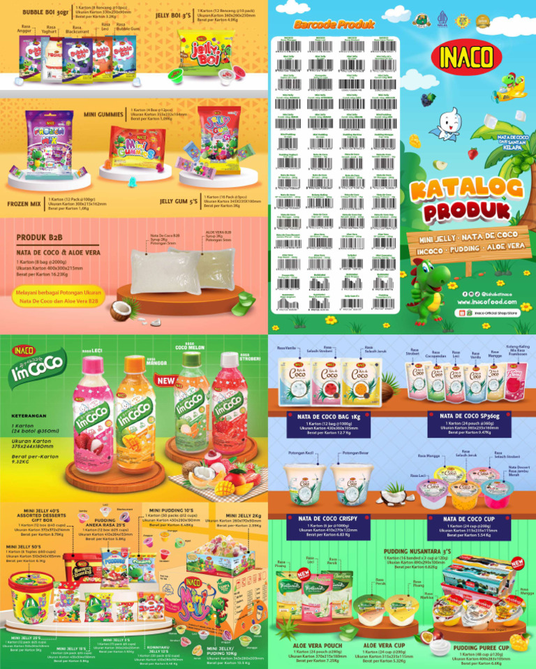 Catalog INACO 2023-V2 (Non BTS) | PDF