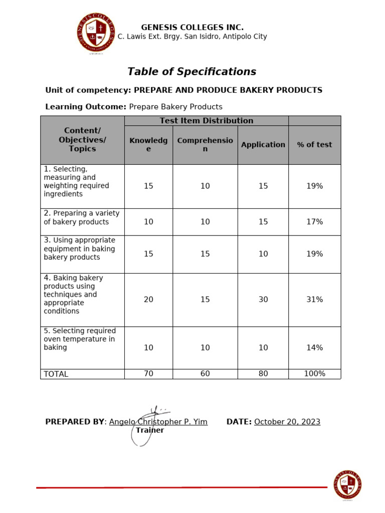 9.-Table-of-Specifications | PDF