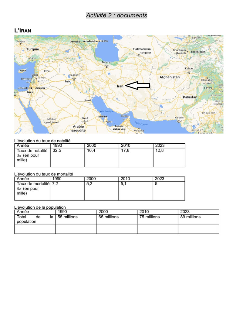 Docs Activite 2 - Ch3 Geo | PDF