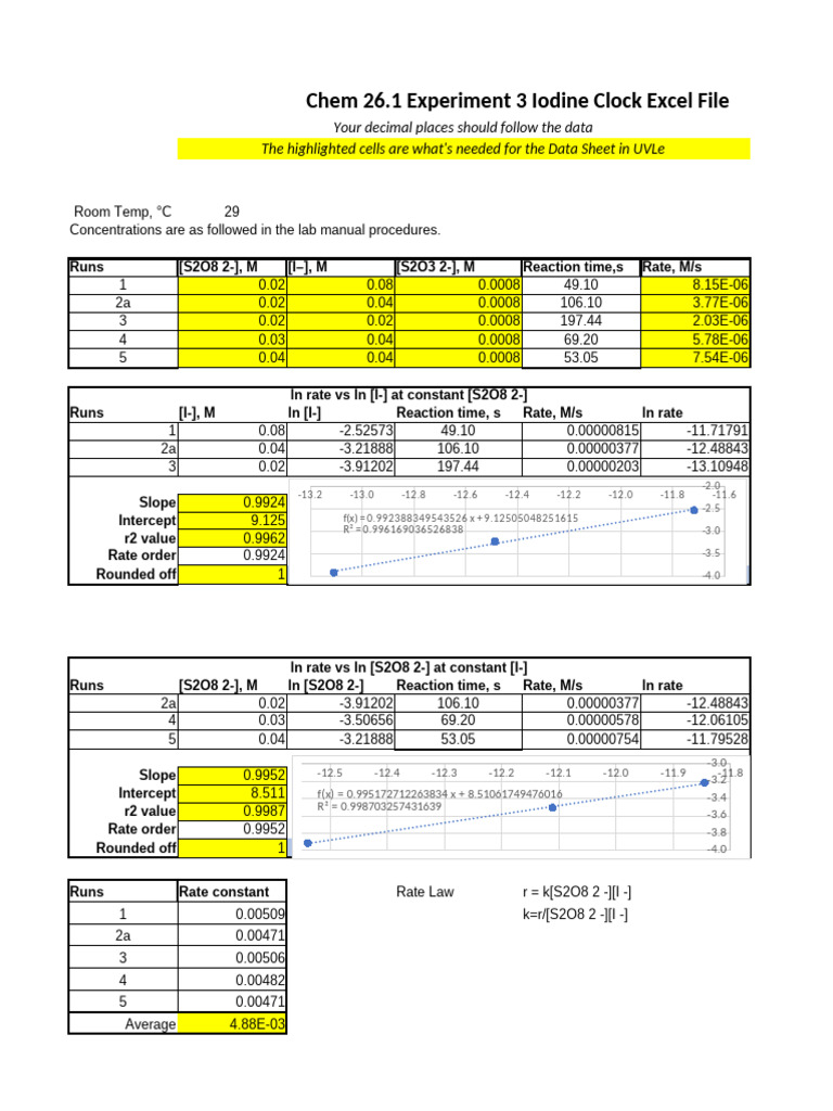 E3 Iodine Clock (VELASCO) | PDF