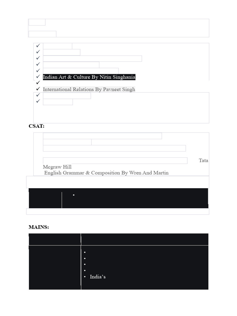 Book List | PDF