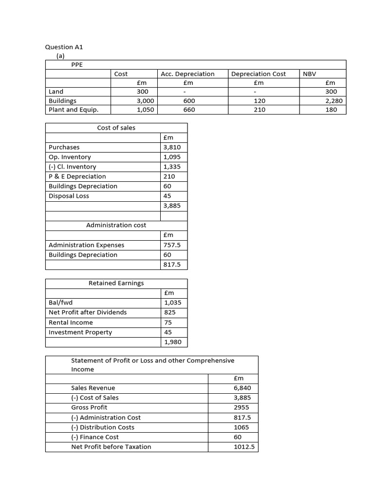 Fa2 exam sample 1 pdf
