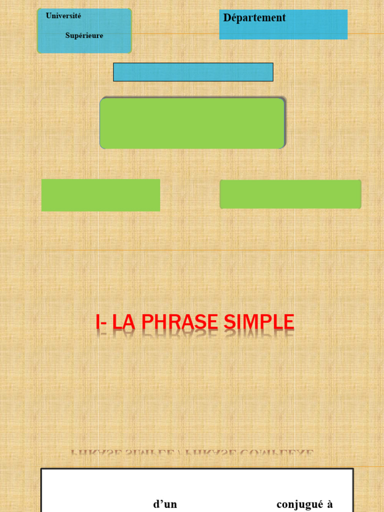 Phrase Simple | PDF