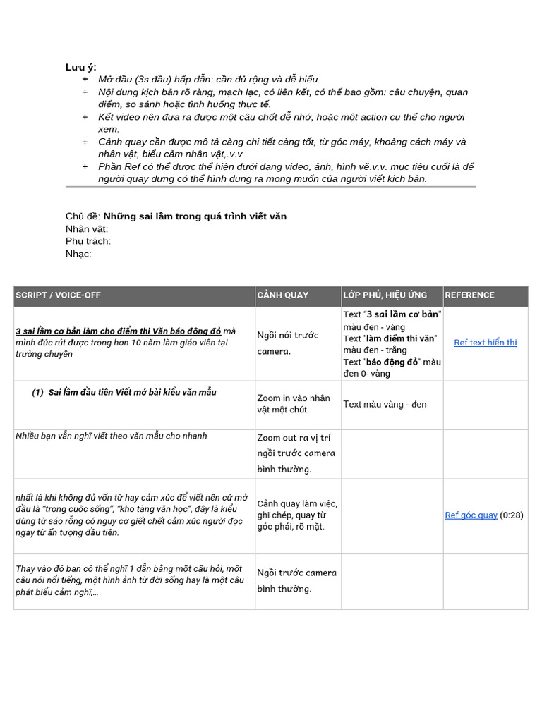 TikTok - Script Mẫu - 04 | PDF