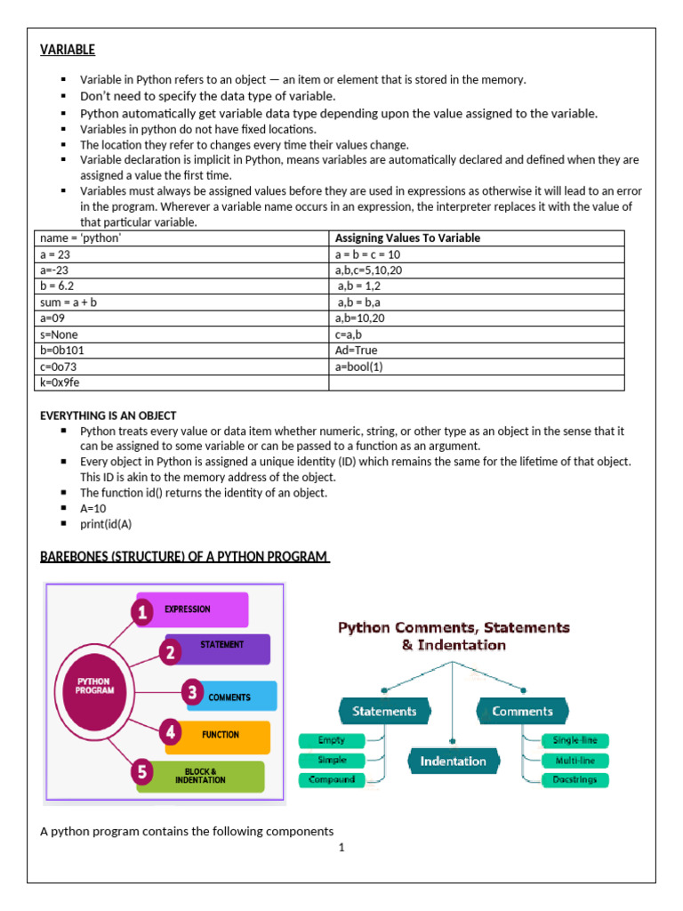 Structure of Python 24 - 25 | PDF