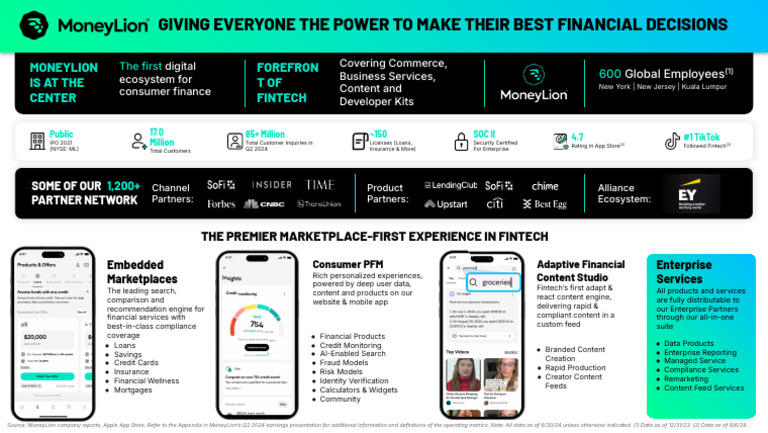 2024 2025 QUICK FACTS GUI intelligence overview