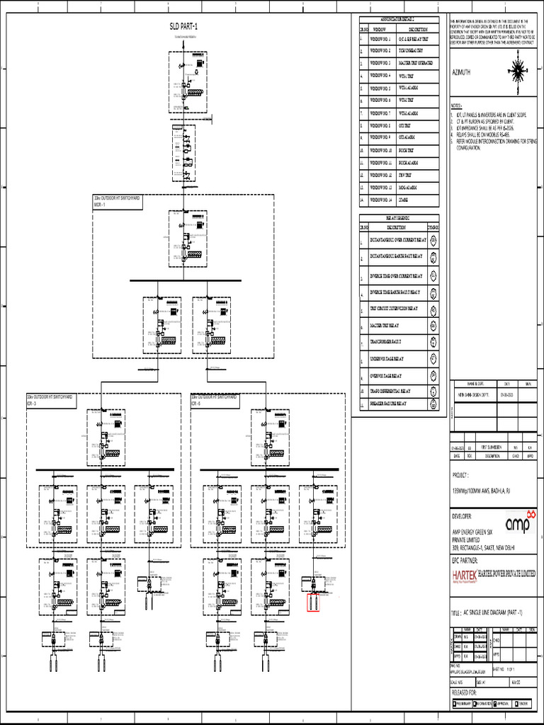 33kV Electrical Equipment Specifications | PDF | Electric Power ...