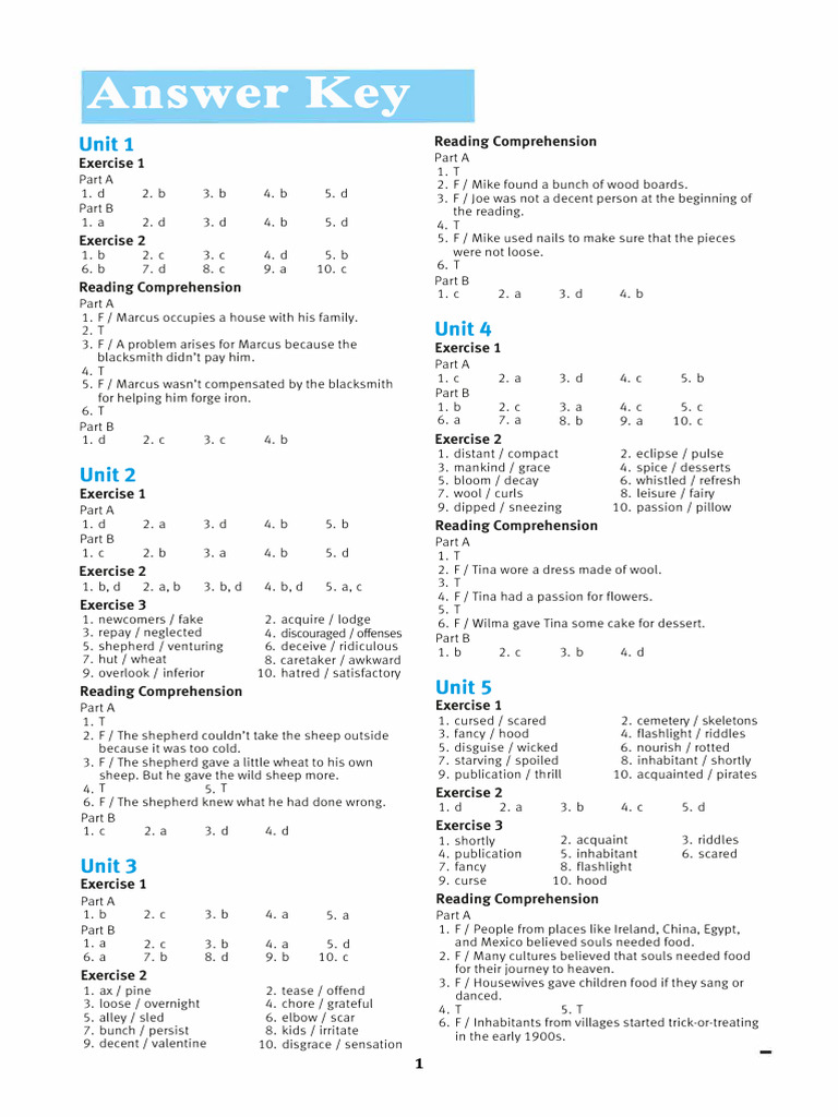 Key 3 Essential 4000 | PDF