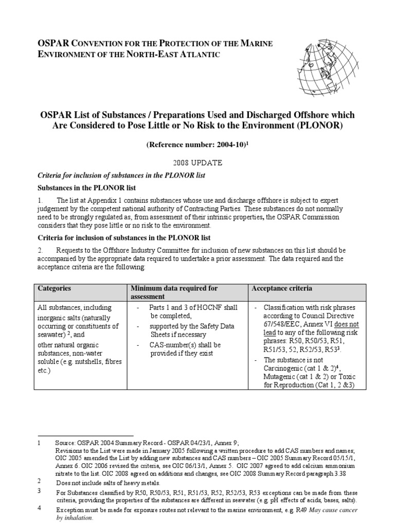 OSPAR PLONOR List Update 2008 | PDF | Calcium | Potassium