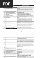 Download Exh List AutoExpo by Prafful Pawar SN77768723 doc pdf