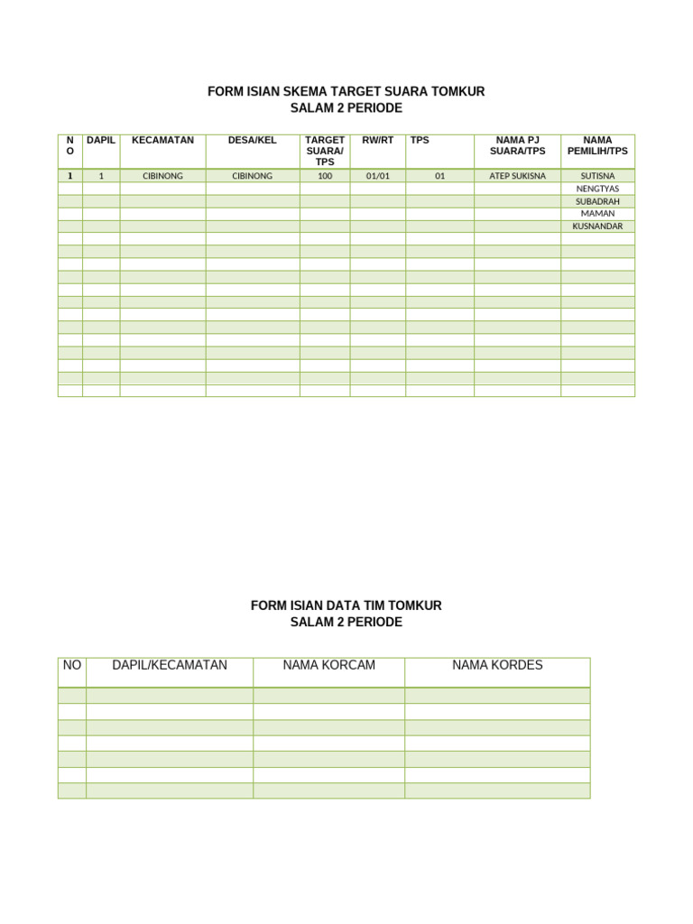 Form Data Target Suara TK | PDF
