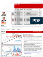 2011 11 10 Migbank Daily Technical Analysis Report