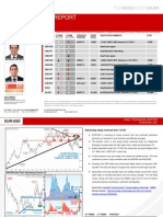 2011 11 16 Migbank Daily Technical Analysis Report