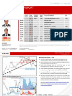 2011 11 24 Migbank Daily Technical Analysis Report