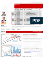 2011 12 15 Migbank Daily Technical Analysis Report