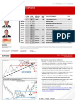 2011 12 19 Migbank Daily Technical Analysis Report