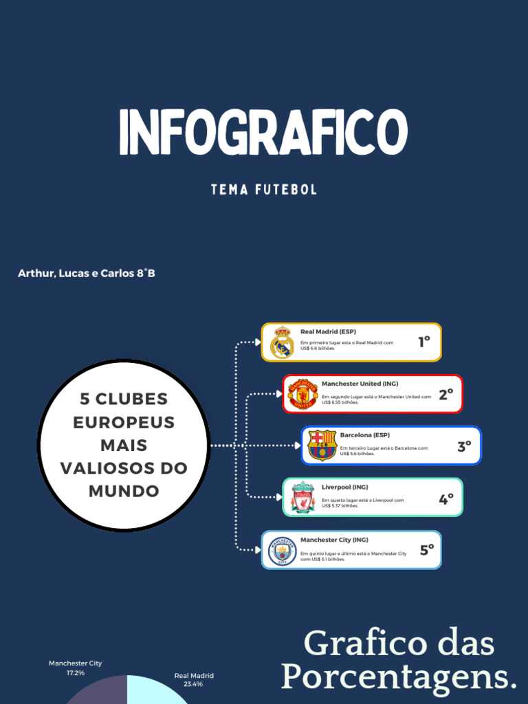 Real Madrid Pdf Pdf