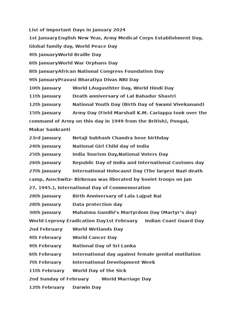 List of Important Days in January 2024 | PDF