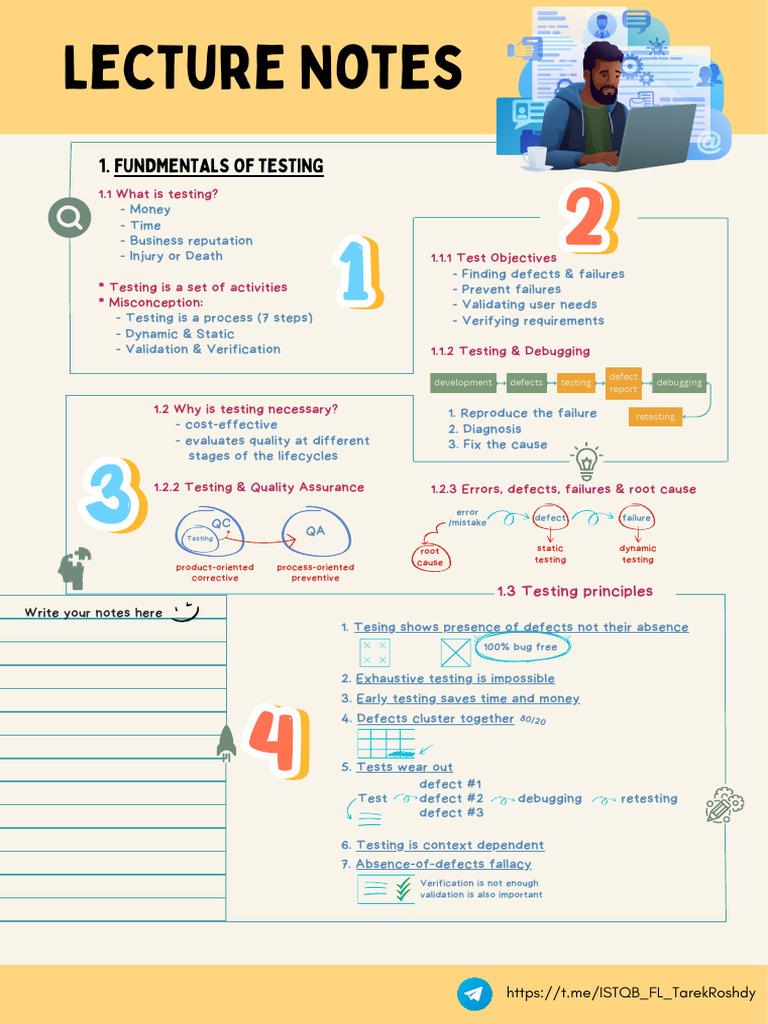 ISTQB FL Lecture Notes - Tarek Roshdy | PDF