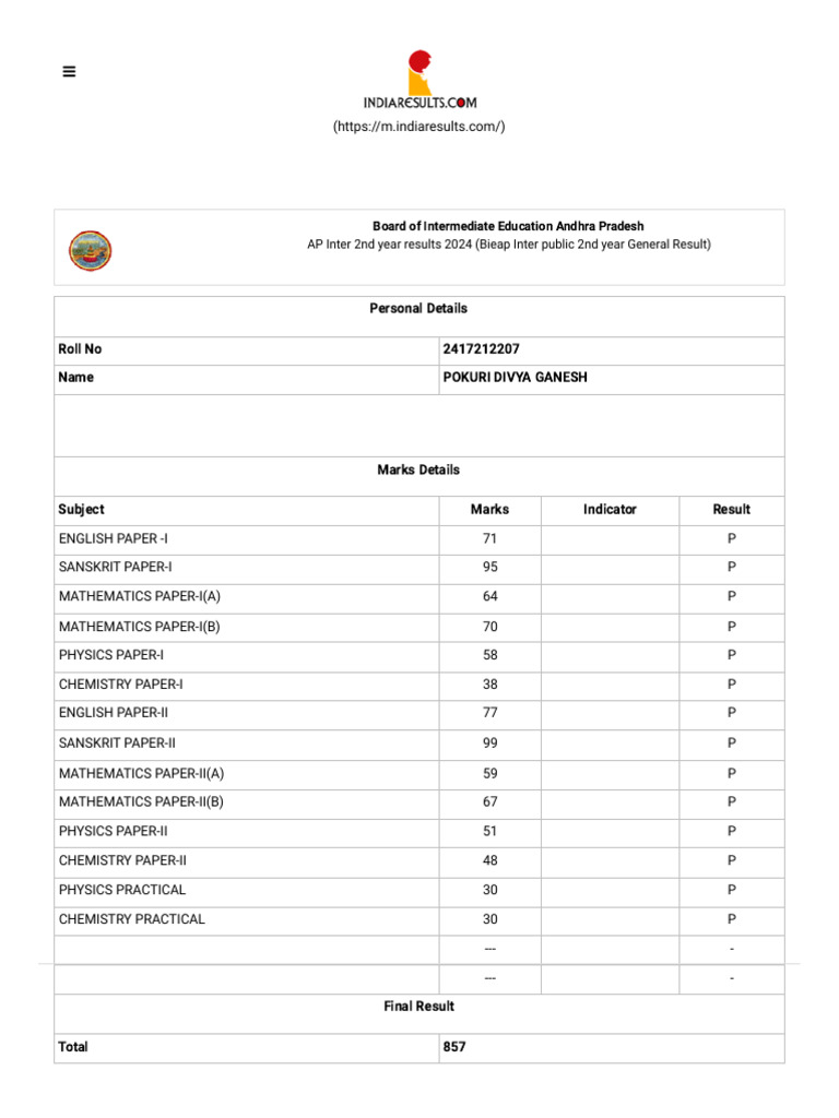 AP Inter 2nd year results 2024 (Bieap Inter public 2nd year General