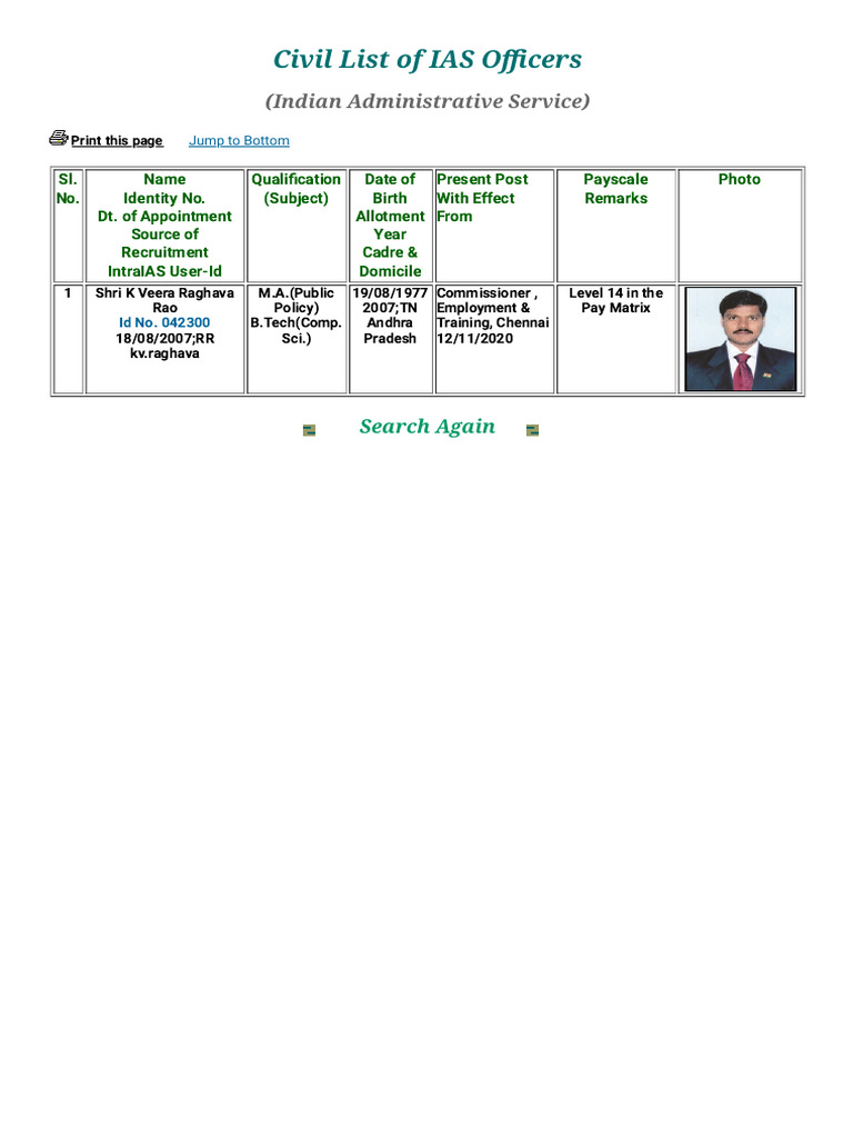 Civil list of ias officers pdf