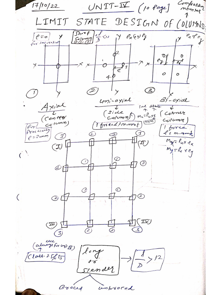Column Design Problems | PDF