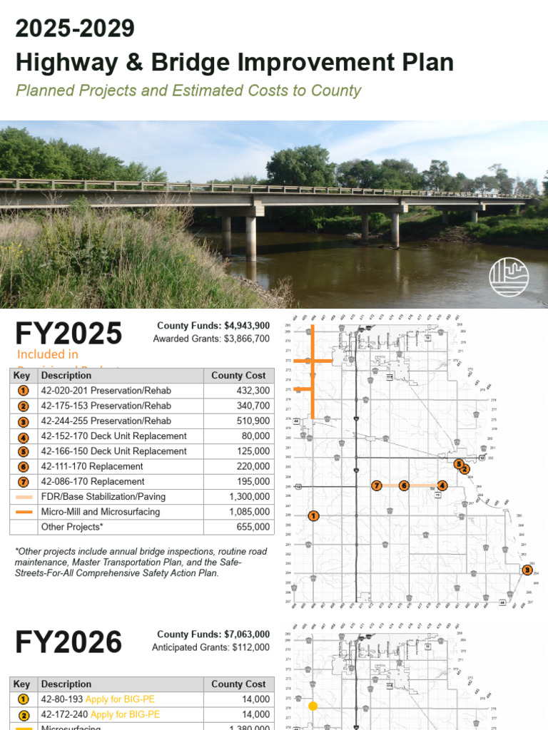 Highway & Bridge Improvement Plan 2025-2029 | PDF | Road | Land Transport
