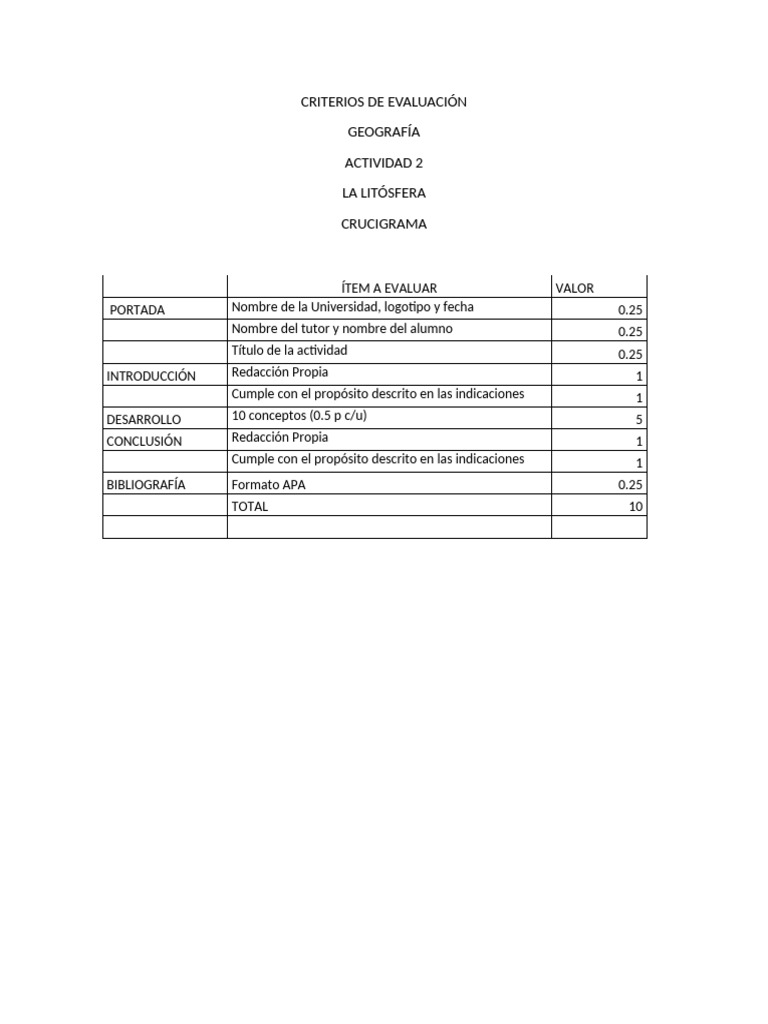 Criterios de evaluaci n act 2 la lit sfera pdf