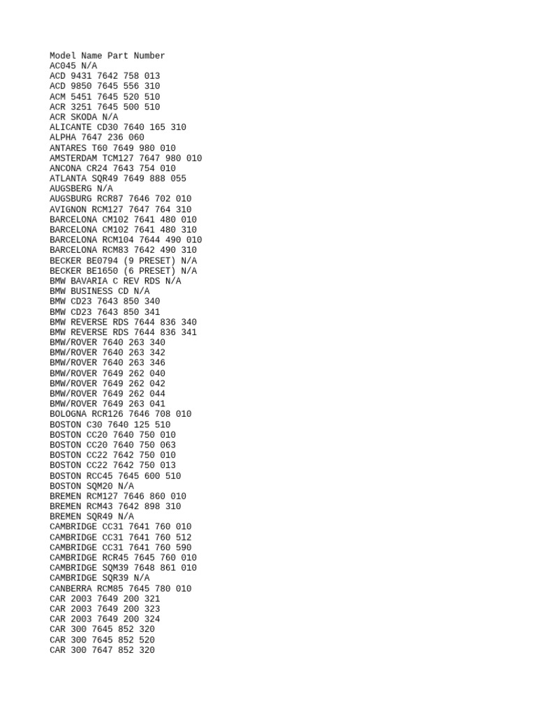 Carradio code calculator v1 1 list pdf