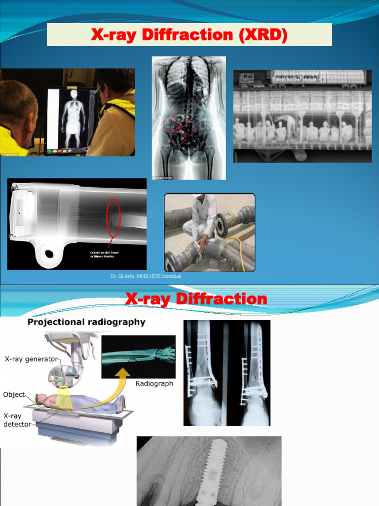 X-Ray Diffraction (XRD) : Dr. SB Arya, MME, NITK Surathkal | PDF