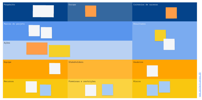 Project Canvas PT | PDF | Art | Computers