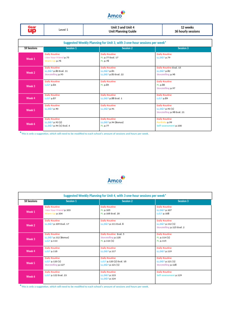 L1 Planning Guide U3 U4 | PDF